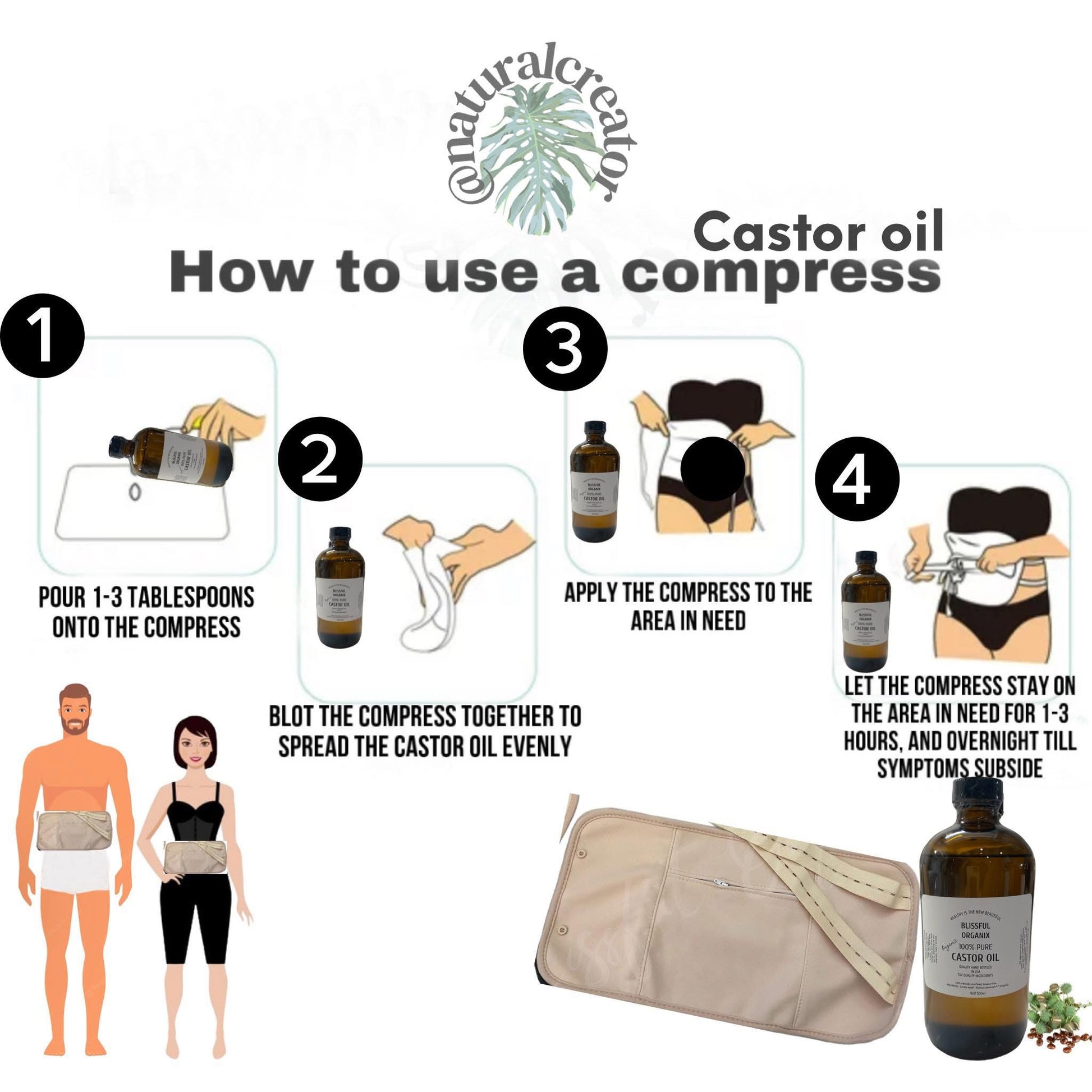 Organic Castor Oil- Back, Abdomen and Neck/Thyroid Wellness Pack Kit with Oil